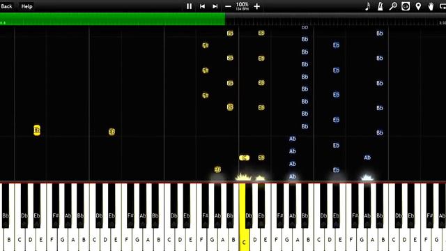Woodkid - Run Boy Run - Piano Tutorial - How to Play + Sheets смотреть онлайн