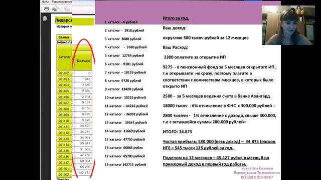 Презентация бизнеса Алена Родионова 08 07 2015 смотреть онлайн