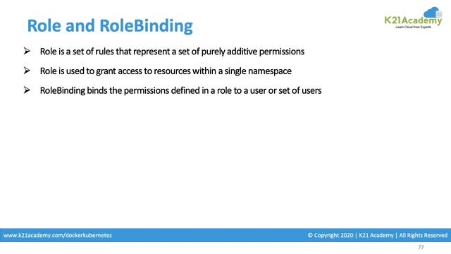 Role Based Access Control (RBAC) in Kubernetes | K21Academy смотреть онлайн