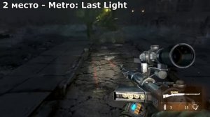 Какая Часть METRO Самая Сложная и Хардкорная? Серия МЕТРО от Самой ЛЕГКОЙ до Самой СЛОЖНОЙ