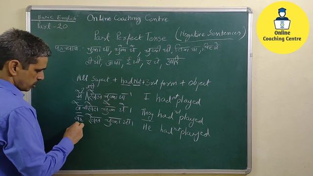 Past Perfect Tense | Basic English | Part 20 | By Rajesh Kumar Yadav | смотреть онлайн