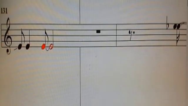Chattanooga Choo Choo. Ноты. смотреть онлайн