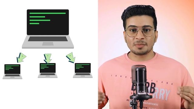 Shared vs VPS vs Dedicated Hosting | Hosting Buying Guide | How to Buy Hosting смотреть онлайн