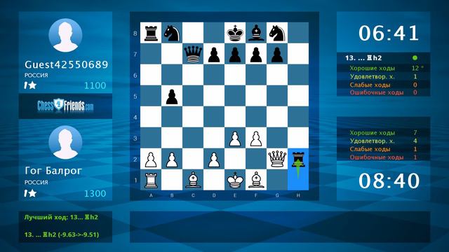Chess Game Analysis: Гог Балрог - Guest42550689 : 1-0 (By ChessFriends.com)