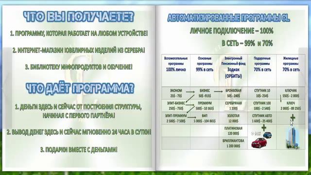 Корпорация CL Зачем нужна Что даёт каждому человеку смотреть онлайн