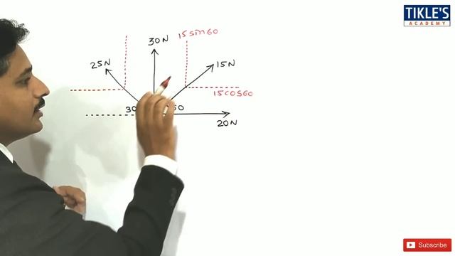 SOLVED PROBLEMS ON METHOD OF RESOLUTION AND COMPOSITION OF FORCES (PART-1) | ENGINEERING MECHANICS смотреть онлайн