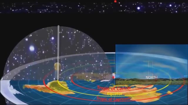 "Наша Земля не планета, это Звезда которая светит вечно!" Мироустройство земли с Павлом и Неонилой смотреть онлайн