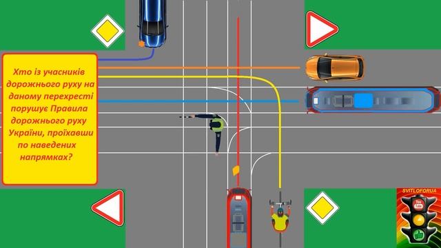 Проїзд перехрестя. Трамвай. Дорожні знаки. Регулювальник. Правила дорожнього руху України. смотреть онлайн