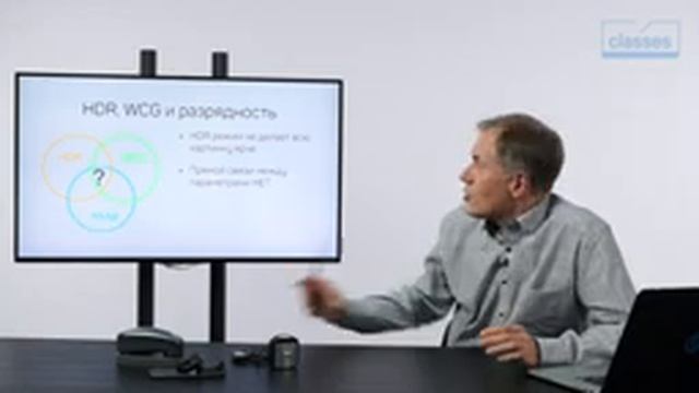Параметры, определяющие изображение. Калибровка видео мониторов. Александр Сахаров смотреть онлайн