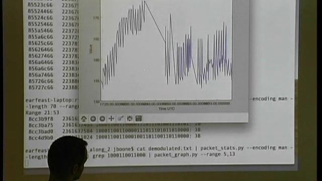 Reversing Tire Pressure Monitors with a Software-Defined Radio смотреть онлайн