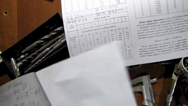 нарезать резьбу какое выбрать сверло и диаметр прутка, сверла для отверстий смотреть онлайн