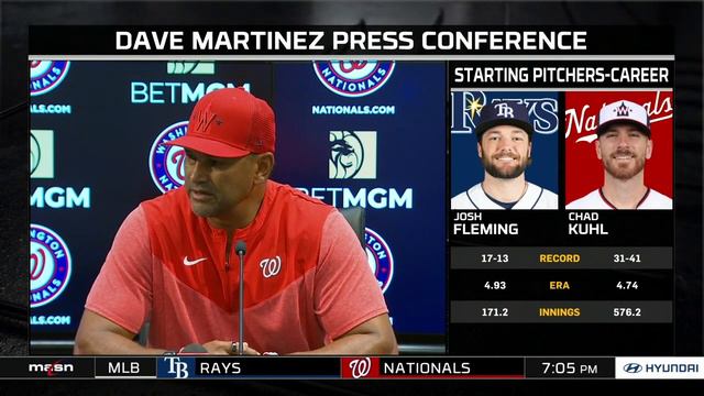 Davey Martinez on starting Michael Chavis and Riley Adams смотреть онлайн