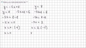 Алгебра 7 класс Макарычев, Миндюк УПР 273