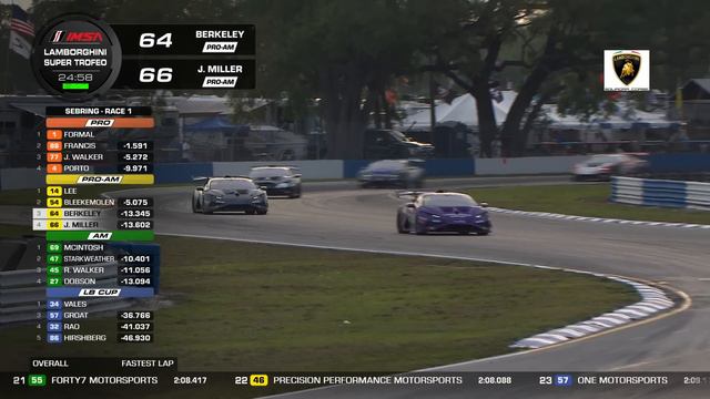 Race 1 – 2024 Lamborghini Super Trofeo At Sebring International Raceway смотреть онлайн