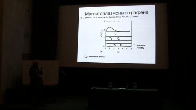 Графен и топологические изоляторы смотреть онлайн