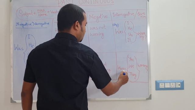 অতীত কাল Past Continuous Tense Spoken English বাংলায় смотреть онлайн