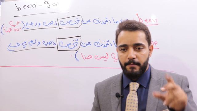 شرح الانكليزي / للصف الخامس الاعدادي/الحلقة3/unit1.(مضارع تام بسيط وماضي بسيط و been_gone) . смотреть онлайн