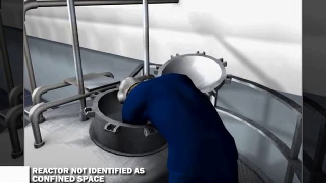 Case Study 4: Workers Overcome by Toxic Gas During Reactor Washing смотреть онлайн