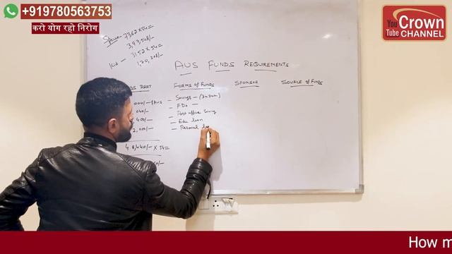 Australia funds requirement | Australia Spouse visa | Australia refusal expert | GTE смотреть онлайн