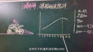 Acceleration Test VOGE 525R 0 - 100 Km/h 5.3s Enough for You ??