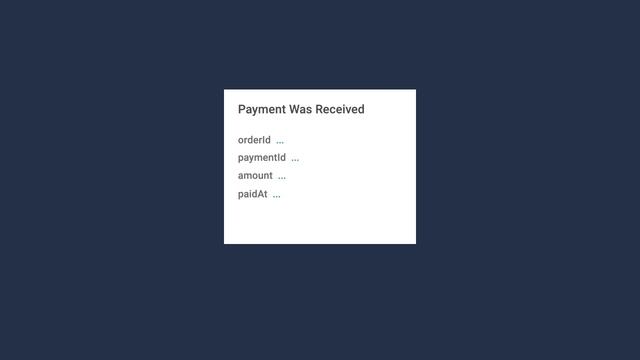 7. Intro to Event Sourcing - Event Sourcery смотреть онлайн
