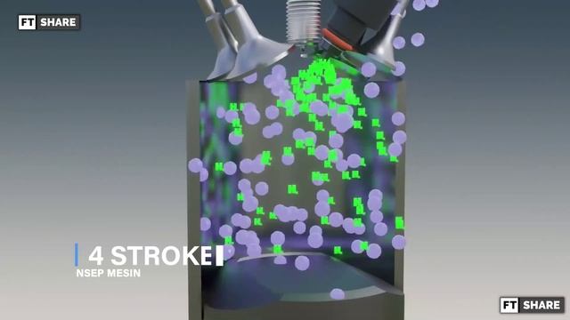 Mesin Tanpa POLUSI Udara! | Hydrogen Engine (100009V2) смотреть онлайн