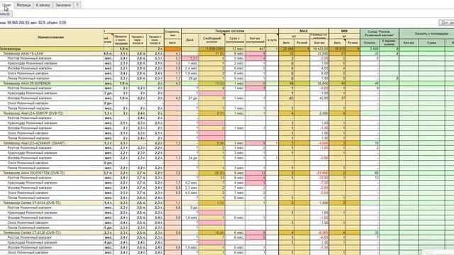 Ручное перемещение между магазинами и возврат в центр смотреть онлайн