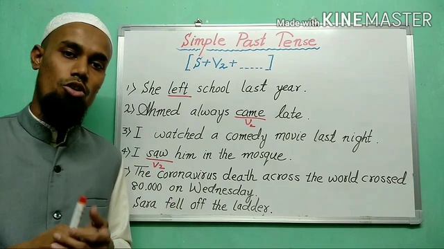 Simple Past Tense in Urdu - Uses with examples & negative sentences | Past Indefinite Tense смотреть онлайн