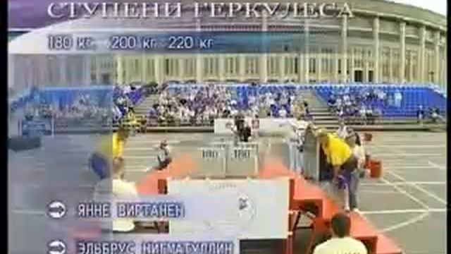 StrongMan Cup 2008 (Luzhniki) vol.3 смотреть онлайн