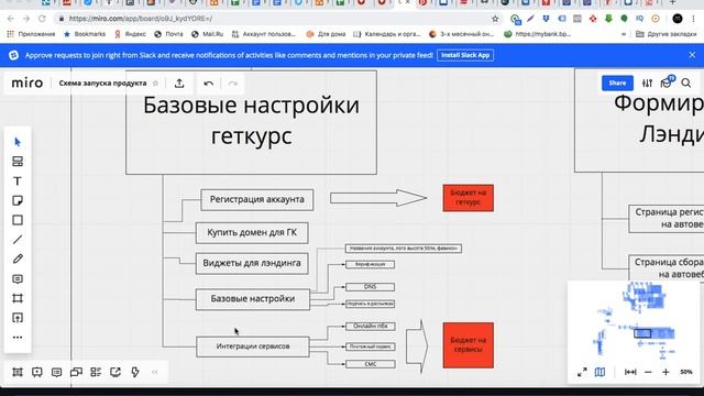 Урок #1 - С чего начинаем настройку платформы геткурс. Смотрите все уроки подряд. смотреть онлайн