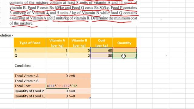 How to solve Linear Programming Problems within minutes in Excel | Class 12 смотреть онлайн