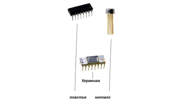 Классификация и основные параметры микросхемКлассификация и основные параметры микросхем