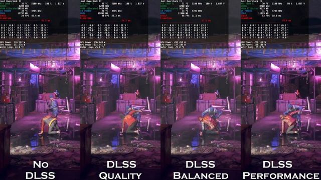 Watch Dogs Legion DLSS Comparison with RTX | Native 4K vs. DLSS Quality, Balanced, & Performance смотреть онлайн