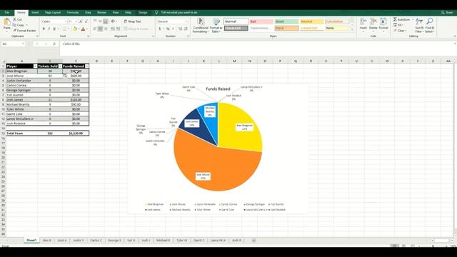 Excel How To Link Cell to Another Sheet смотреть онлайн