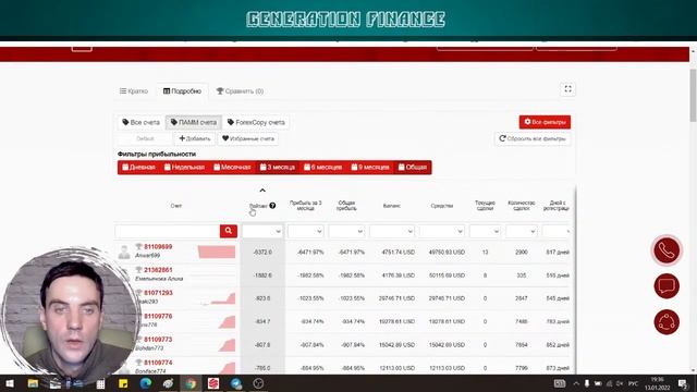 Как зарабатывать, инвестируя в ПАММ-счет. 13.01.22 смотреть онлайн