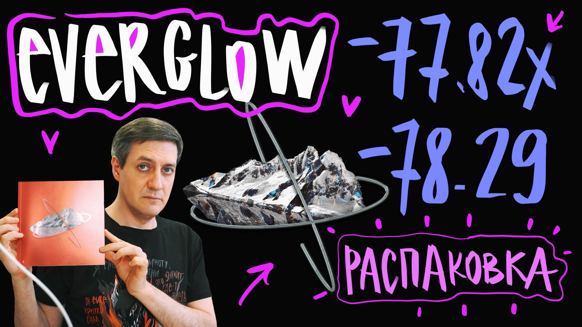 Распаковка альбома Everglow — −77.82x−78.29