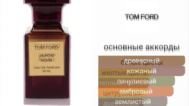 Большая коллекция Tom Ford!!!Индивидуальный подбор бесплатно) смотреть онлайн