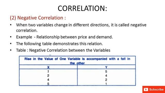 Doing Statistics with Python | Variance, Correlation & Regression With Programs смотреть онлайн