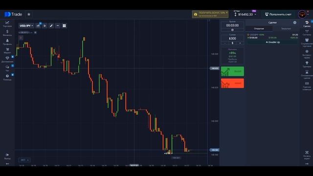 Объёмный анализ / ВЕРТИКАЛЬНЫЕ ОБЪЁМЫ / Обучение трейдингу / стратегия трейдинга бинарные опционы смотреть онлайн
