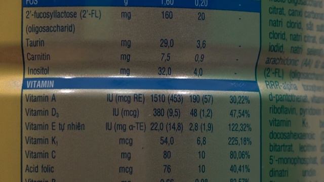 Sữa Similac IQ HMO Gold Lable Newborn 900g (0-6 tháng) смотреть онлайн