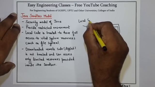 L13: Java Sandbox Model | Java Security Model for Remote Code(Applet) | Java Programming Lectures смотреть онлайн