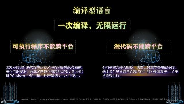 Python Crash Course:1.2 编译型语言和解释型语言的含义和区别 | #python #pythonprogramming #pythontutorial смотреть онлайн