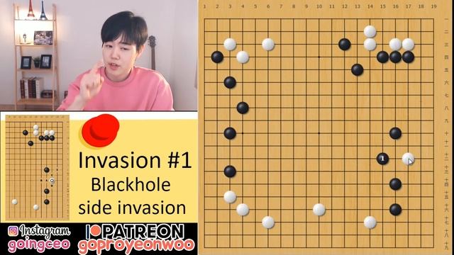 [Invasion Lecture]#1 The Most Common Side Invasion Don't Go To The Black Hole