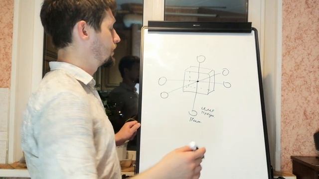 Предназначение человека. Как найти, раскрыть свое предназначение смотреть онлайн