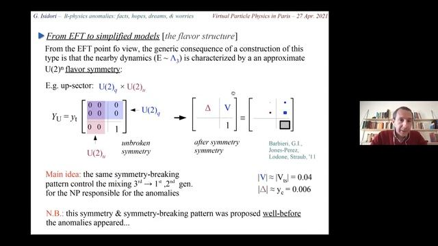 Gino Isidori: B-physics anomalies: facts, hopes, dreams, and worries смотреть онлайн