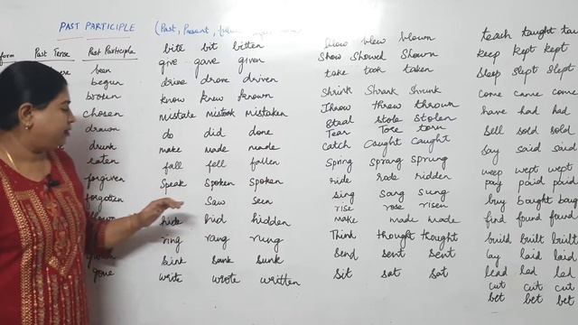 Past participle/English grammar/Spoken English смотреть онлайн