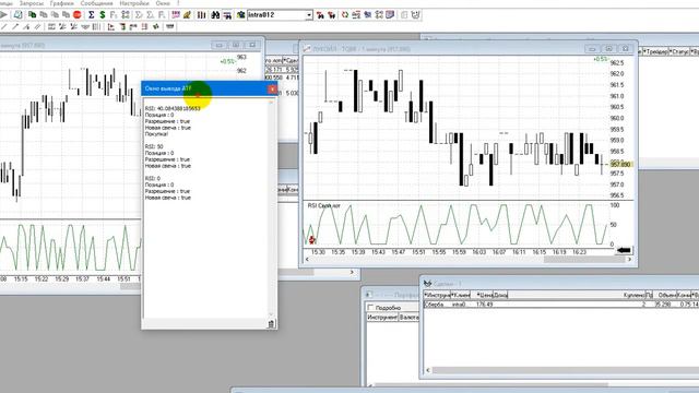 RSI .Улучшенный торговый робот для транзака смотреть онлайн