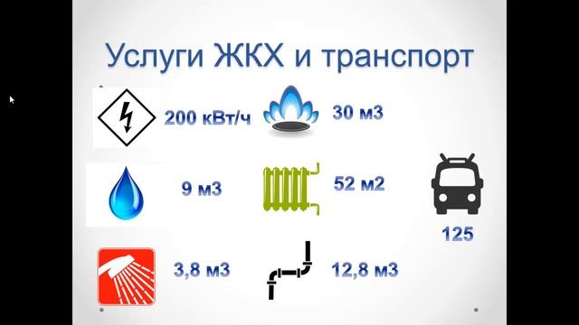 Сравнение уровня жизни в ДНР и Украине смотреть онлайн