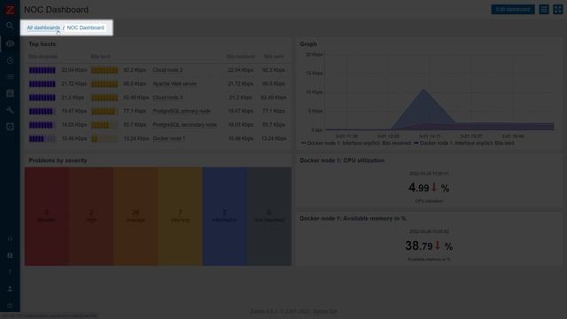 Zabbix Handy Tips: Displaying infrastructure status with the Geomap widget смотреть онлайн