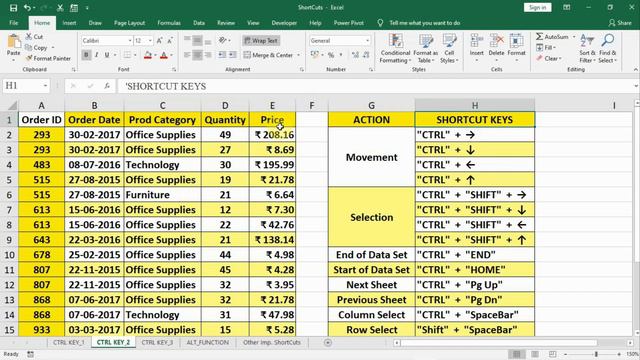 28 - MOST IMPORTANT #SHORTCUT USING #CTRL KEY смотреть онлайн